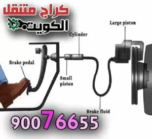 بريك السيارة ما يمسك