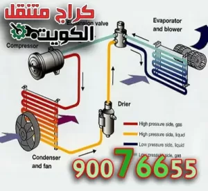 مم يتألف مكيف السيارة